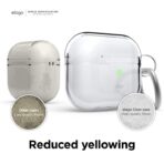 Elago Clear Case for AirPods 3 - Image 3